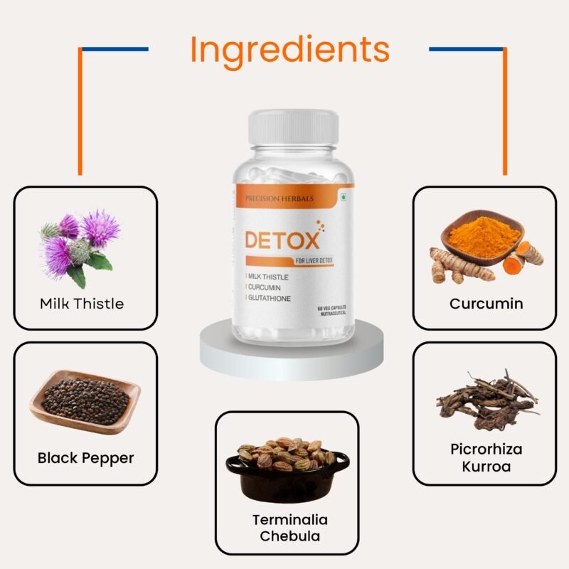 Detox | Milk Thistle, Picrorhiza Kurroa & Curcumin | Supports Liver Cleanse, Detox & Repair | Improves Liver Function & Digestion | Antioxidant Support | 60 Veg Capsules - Image 5