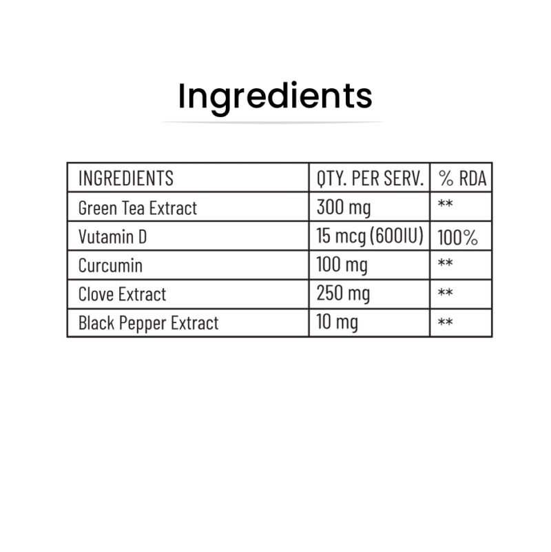 Clear | Acne management | Herbal Formulation | Reduces Acne | Prevents Oily skin | 60 Vegetarian Capsules - Image 2
