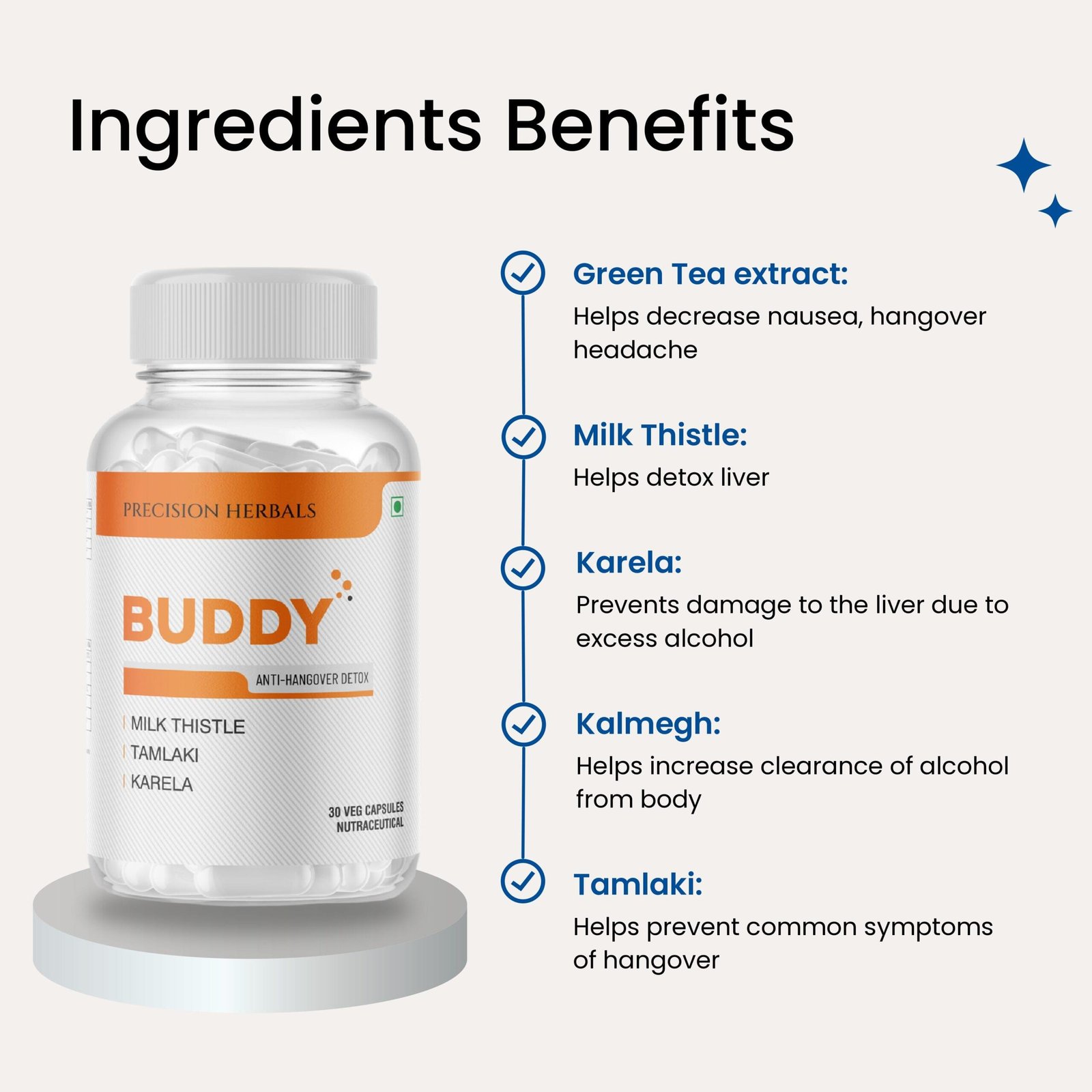 Buddy | After-party support | Detox | Antioxidant | With Karela, Kalmegh, Green Tea, and Milk Thistle | 30 Vegetarian Capsules - Image 4
