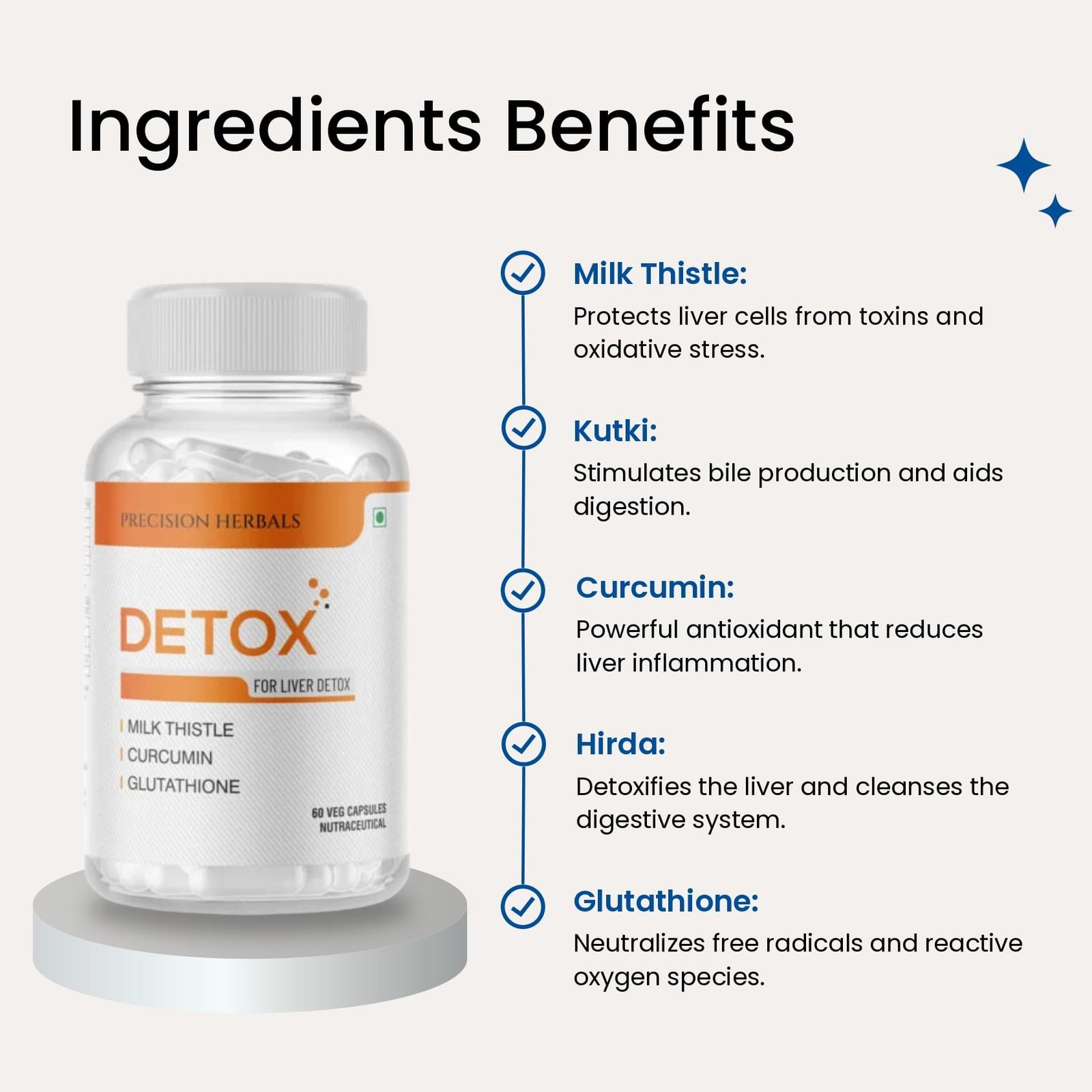 Detox | Milk Thistle, Picrorhiza Kurroa & Curcumin | Supports Liver Cleanse, Detox & Repair | Improves Liver Function & Digestion | Antioxidant Support | 60 Veg Capsules - Image 4