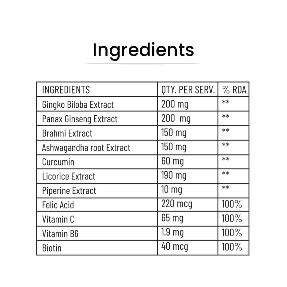 Focus | Enhance mental Focus and Clarity | Boost cognitive performance | Reduce brain fog | Ginkgo Biloba, Brahmi, Panax Ginseng, Curcumin with essential vitamins | 60 Vegetarian Capsules - Image 2