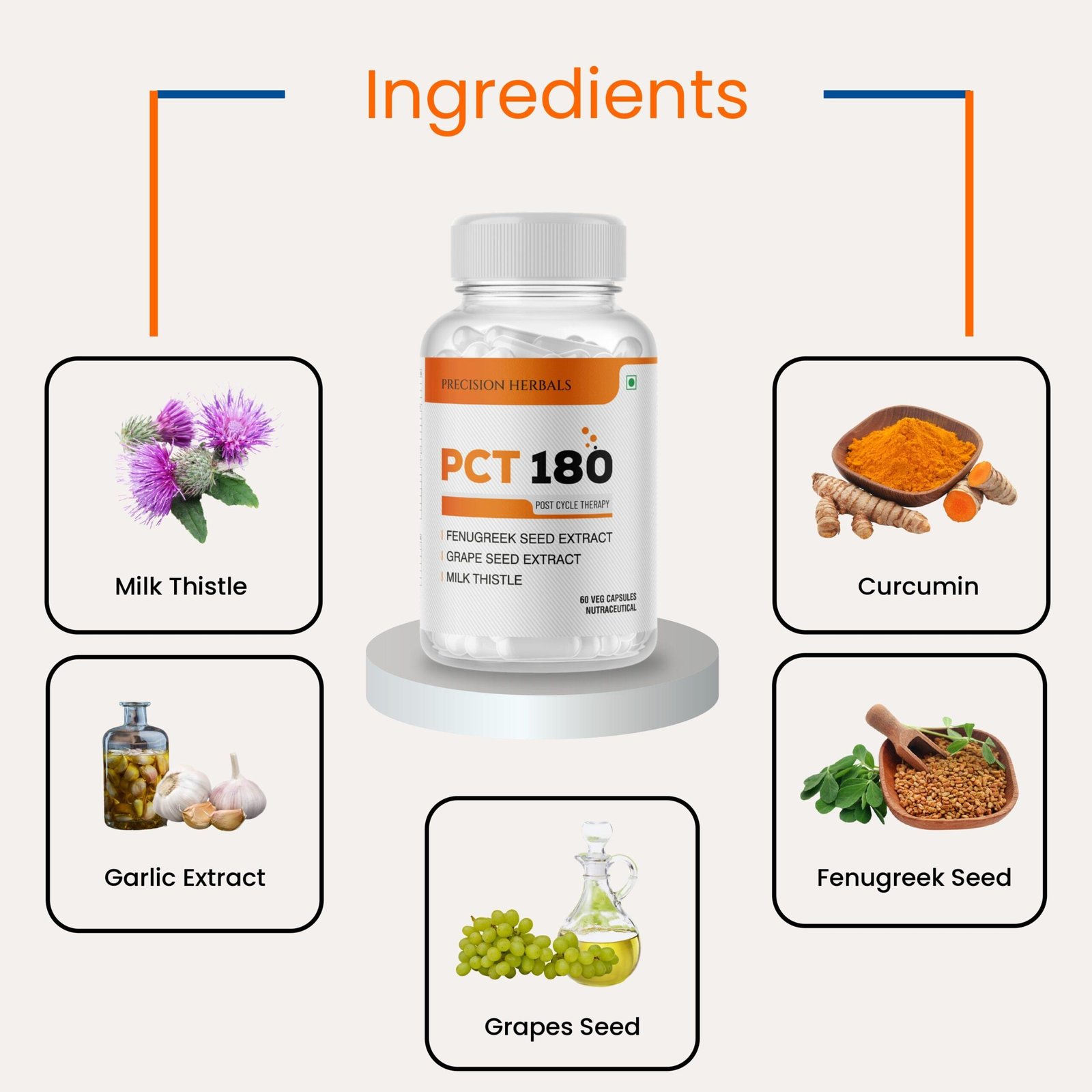 PCT 180 | Post Cycle Therapy for men | Protects Heart | Improve Joint Health | Liver Detox | Control Estrogen Level | Testosterone Boost | 60 Vegetarian Capsules - Image 4
