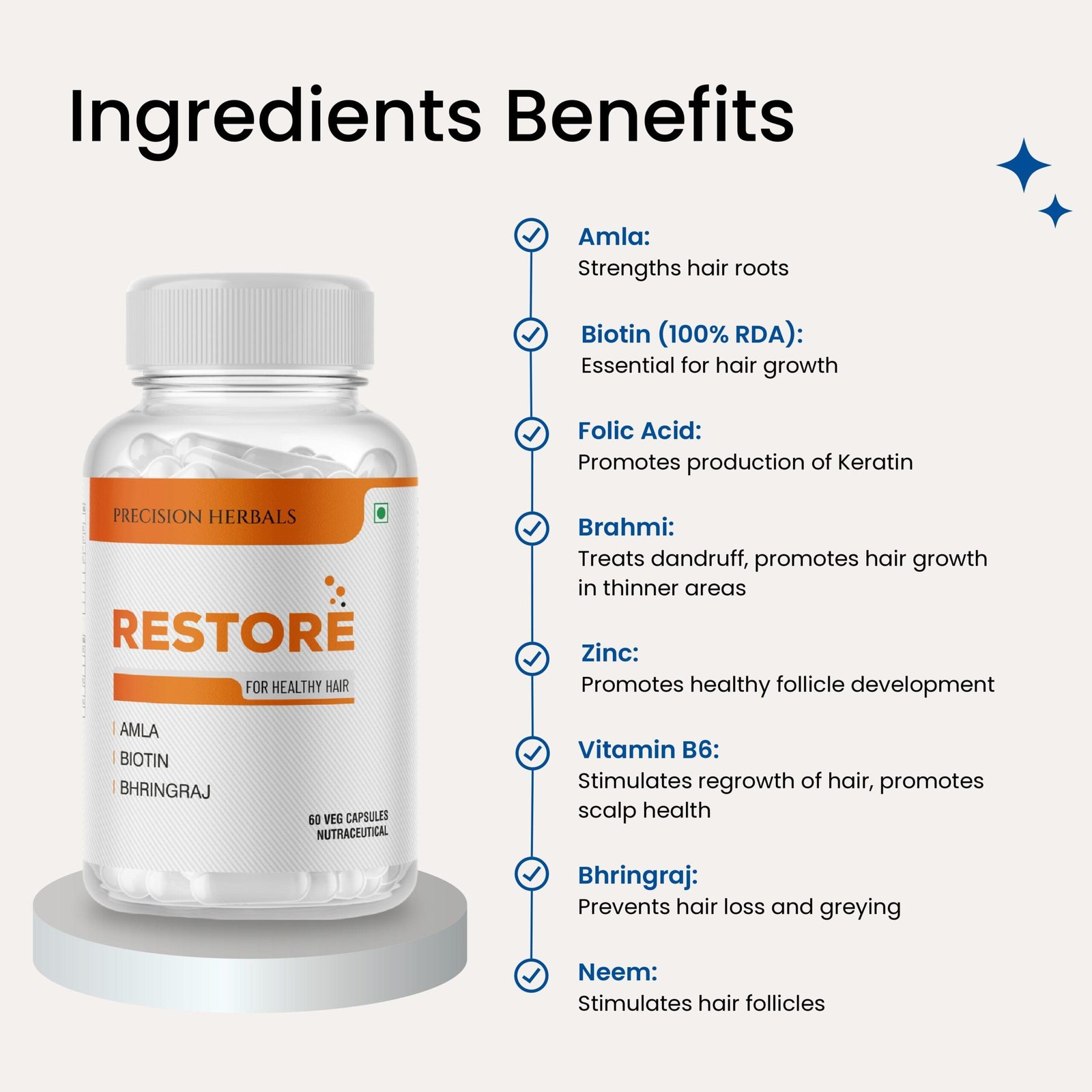 Restore | Hair Care Supplement for Men & Women | Restore Growth | Improve Scalp Health | Prevent Hair Loss | Amla, Bringhraj, Biotin, Folic Acid, Neem, Vit. B6 | 60 Vegetarian Capsules - Image 4