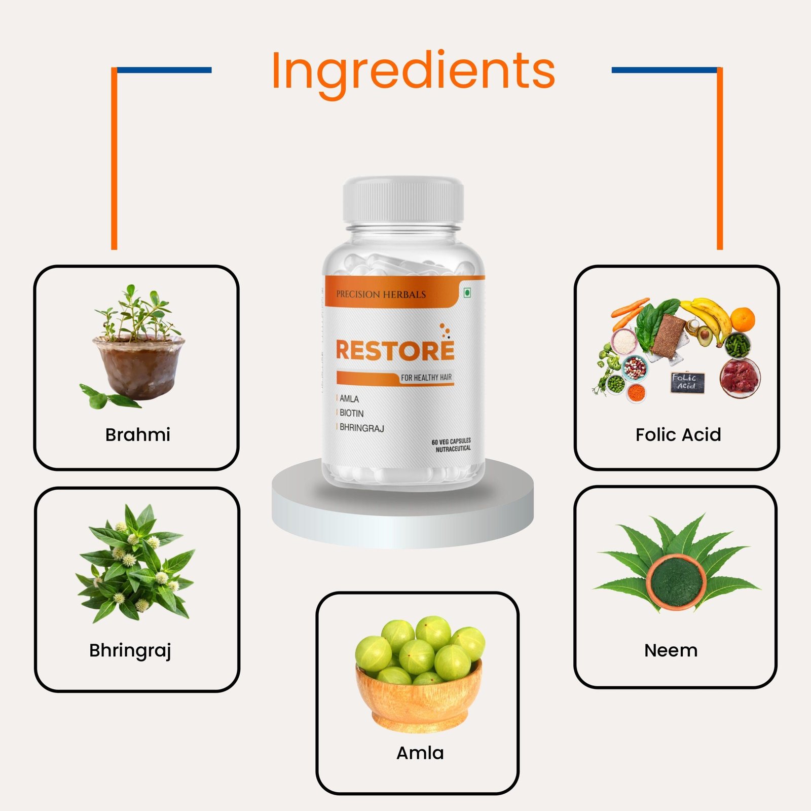 Restore | Hair Care Supplement for Men & Women | Restore Growth | Improve Scalp Health | Prevent Hair Loss | Amla, Bringhraj, Biotin, Folic Acid, Neem, Vit. B6 | 60 Vegetarian Capsules - Image 5